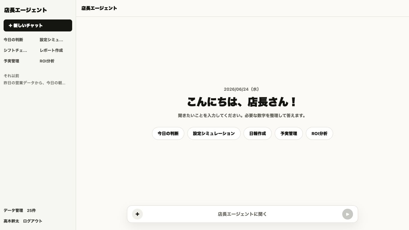 店長エージェント トップ画面